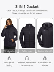 Women's 3-in-1 Ski Jacket – Waterproof