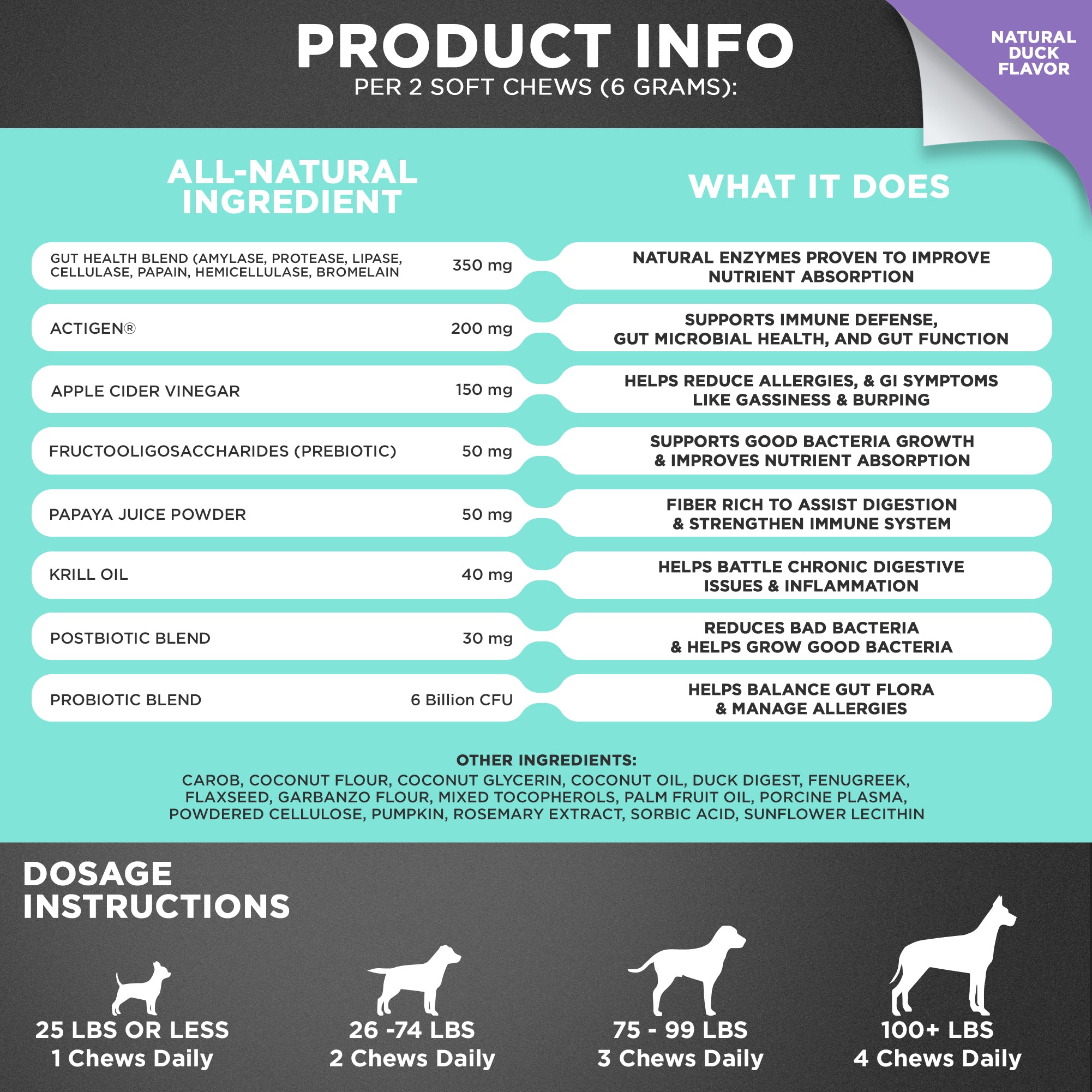 3 in 1 Probiotic Chews for Dogs