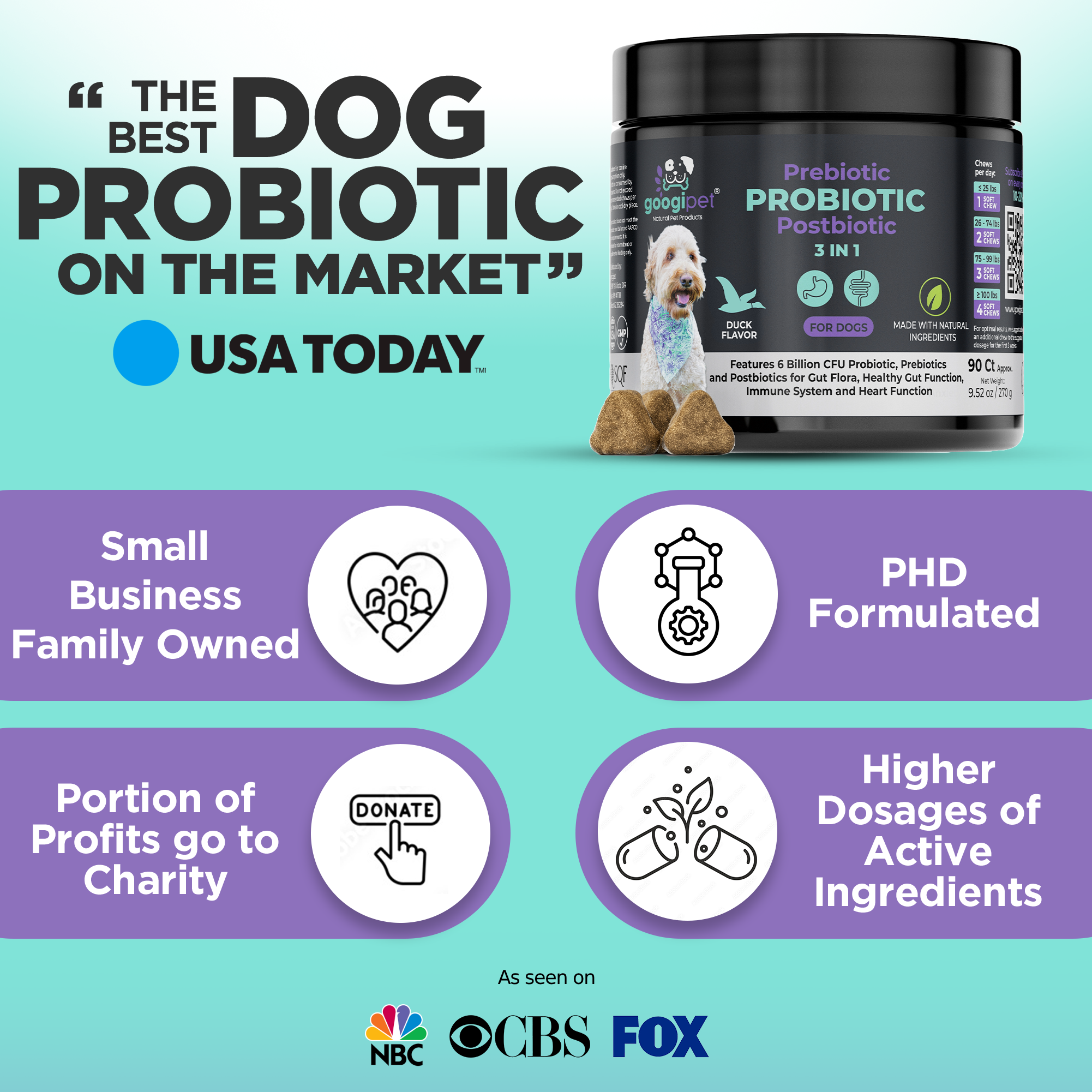 3 in 1 Probiotic Chews for Dogs